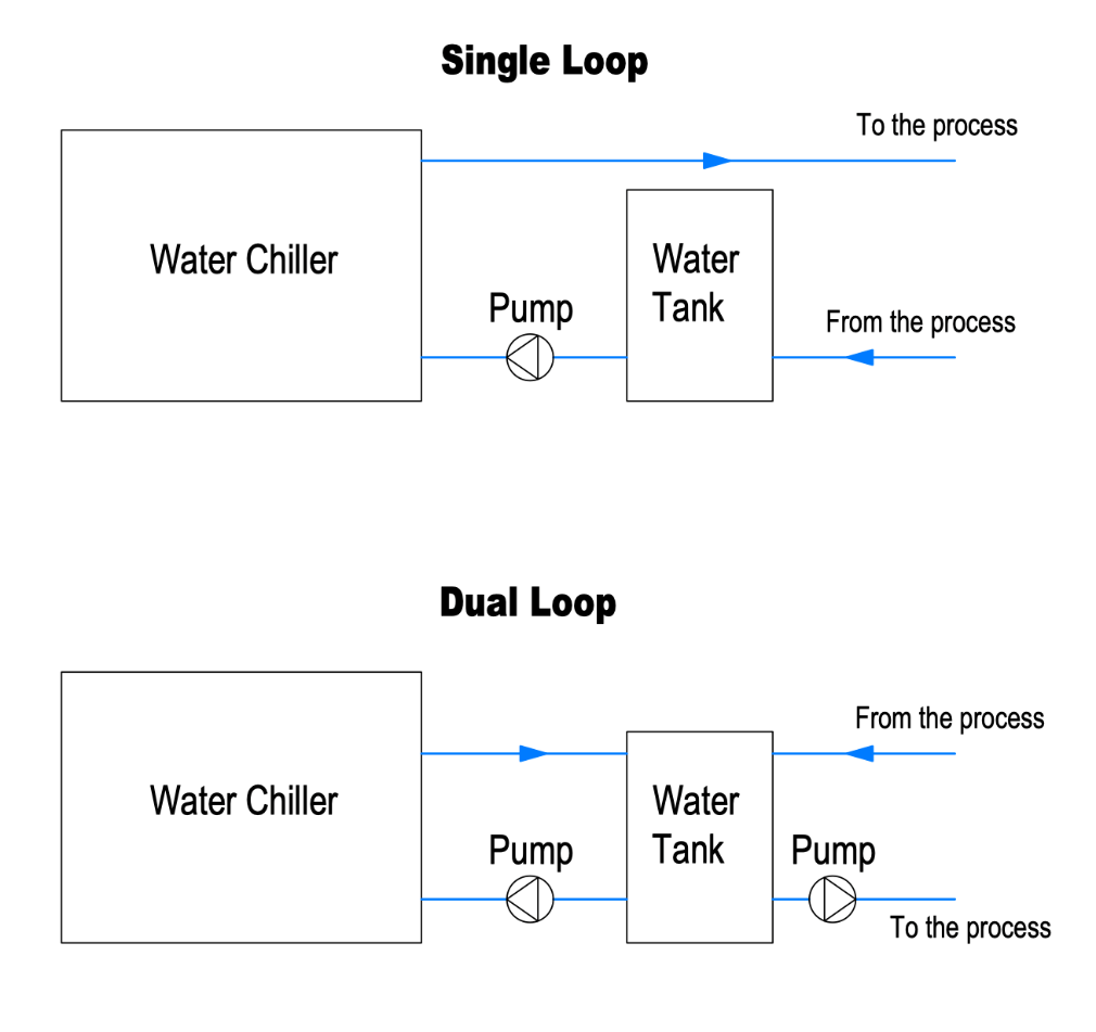 PR1 Image 1