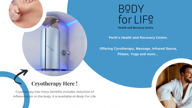 Body For Life Banner