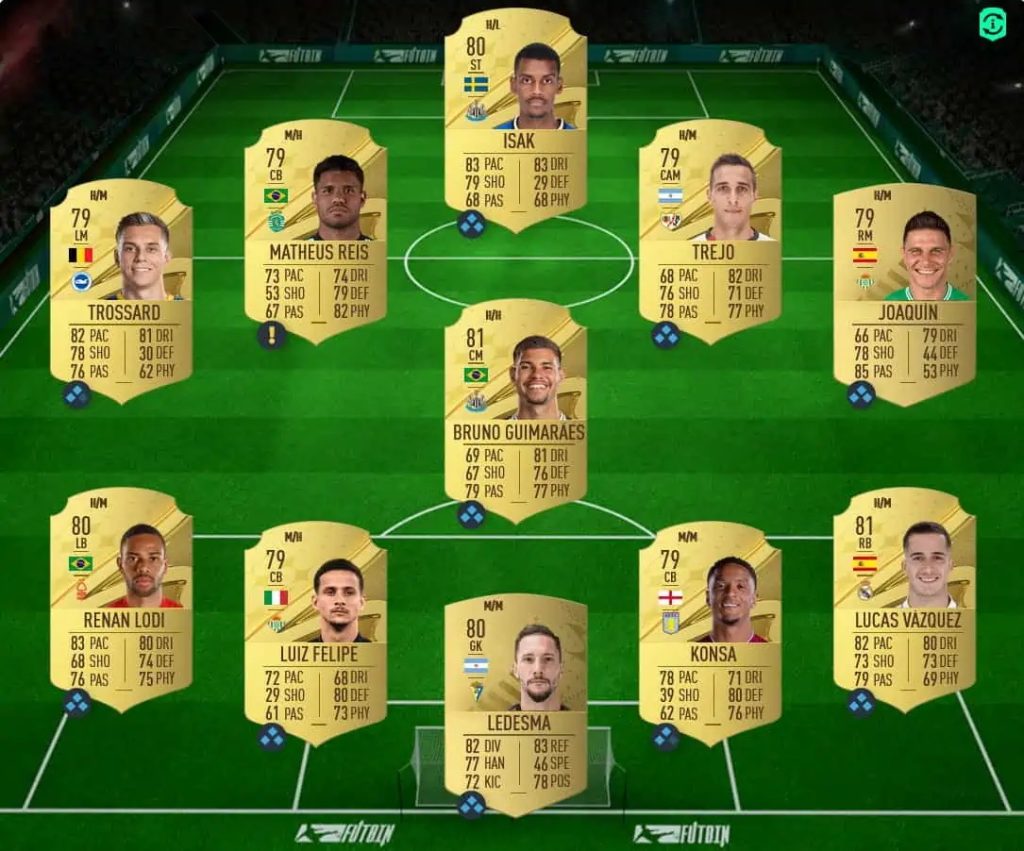 world-Cup-challenge-england-sbc-soloution-fifa-23